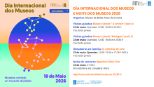 DIM e NOITE DOS MUSEOS